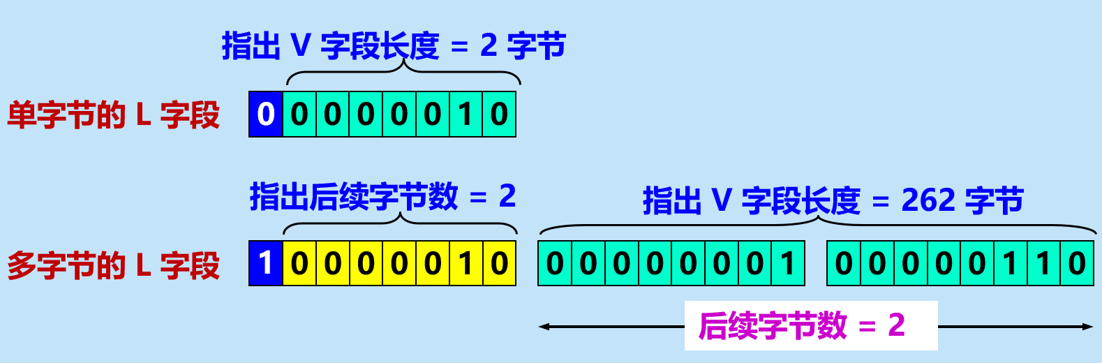 image-20210411102742467