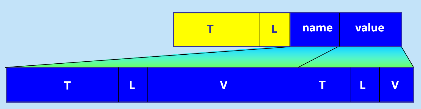 image-20210411103814658