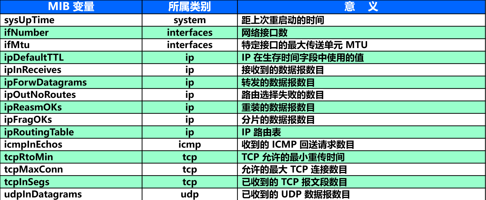 image-20210411104236265