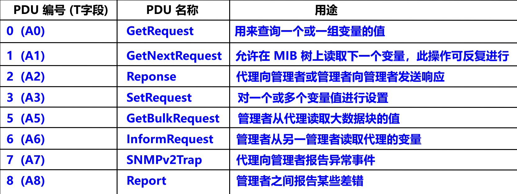 image-20210411104738807