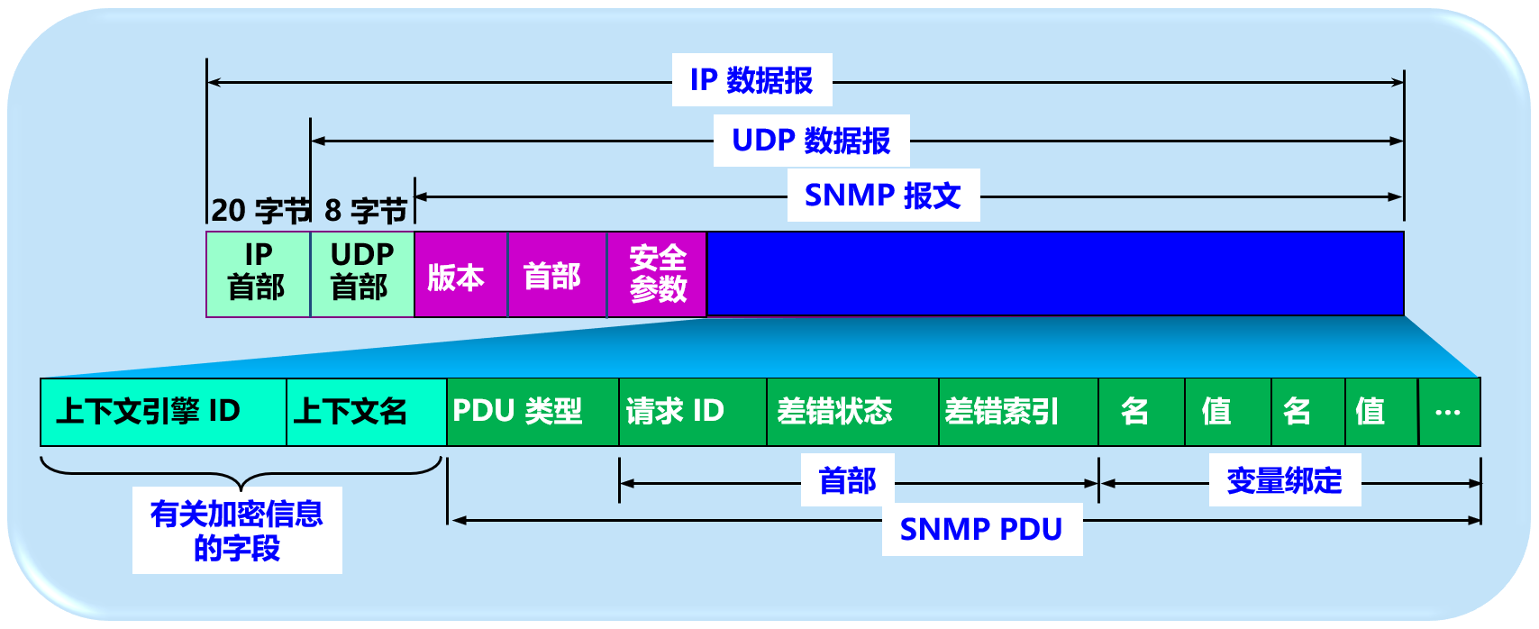 image-20210411104820927