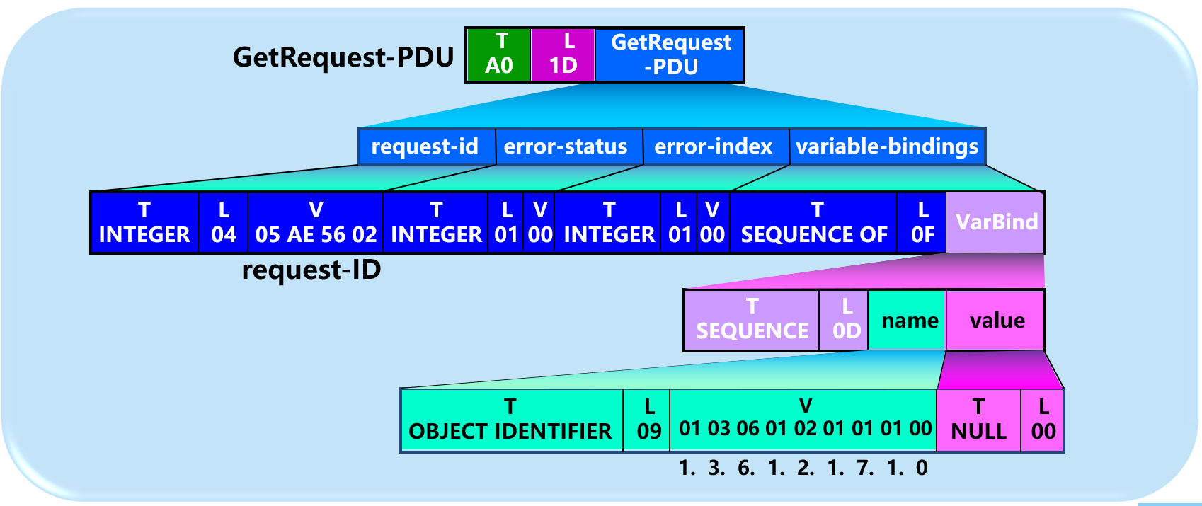 image-20210411104856701