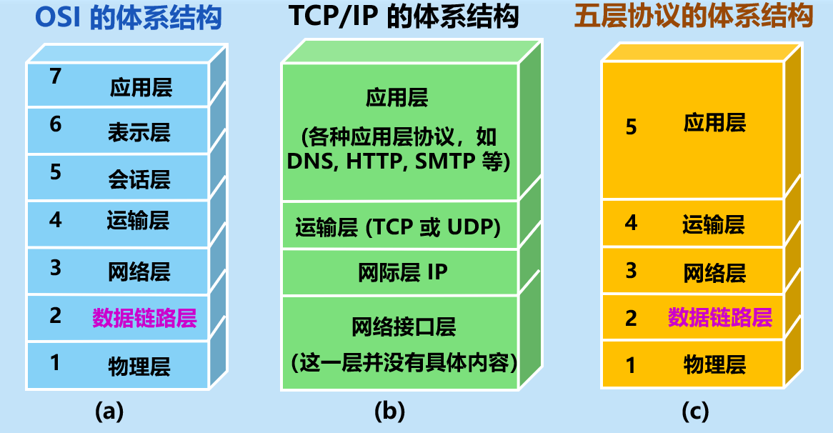 image-20210412184905304