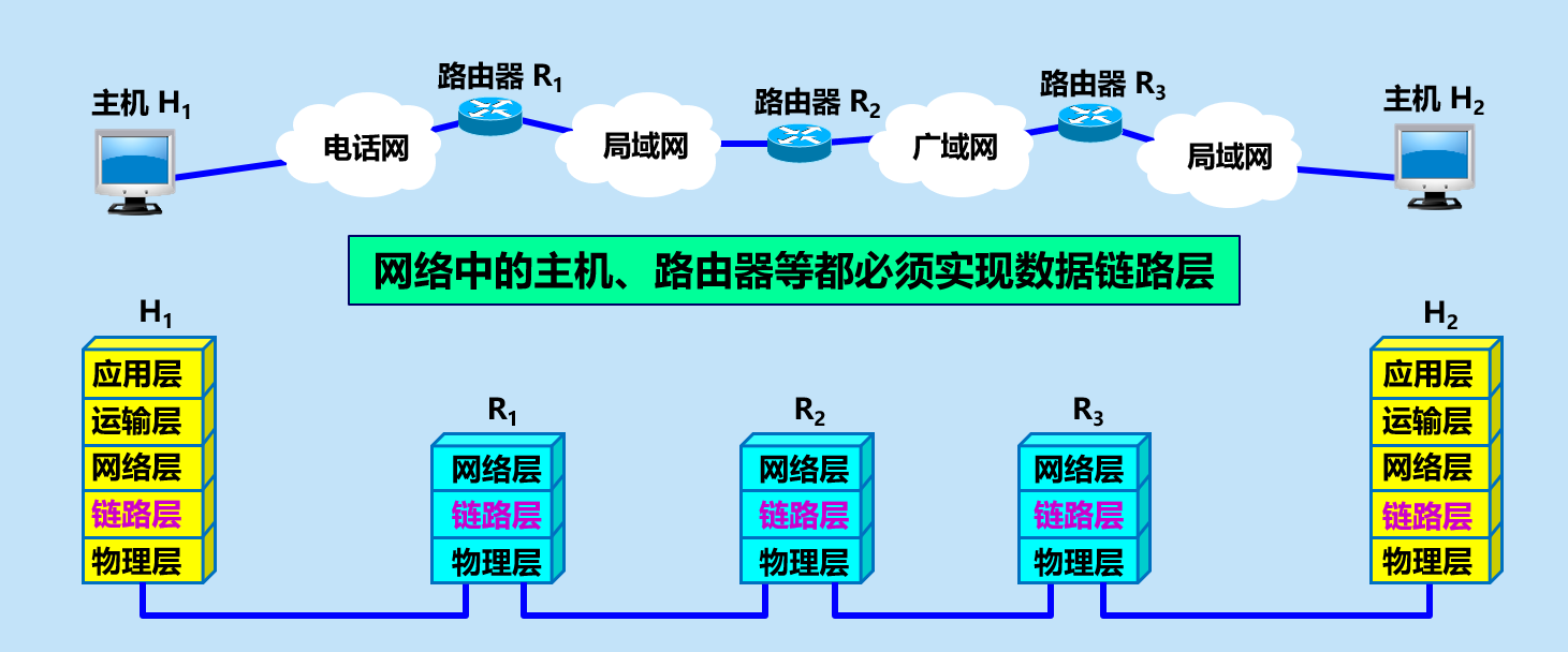 image-20210412185205003