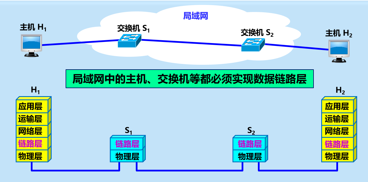 image-20210412185623966