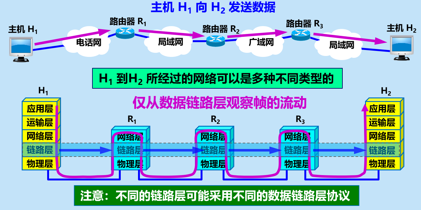 image-20210412185733062