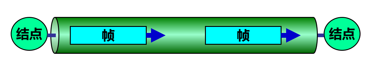 image-20210412191726824