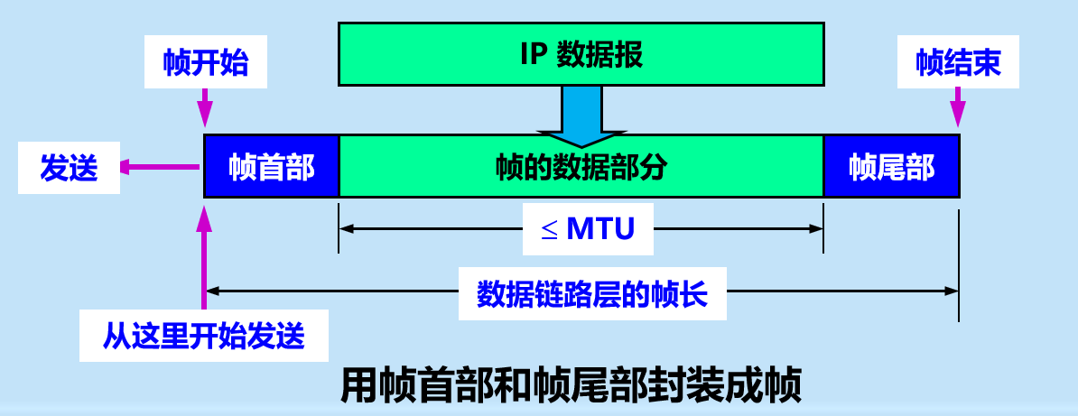 image-20210412194144658