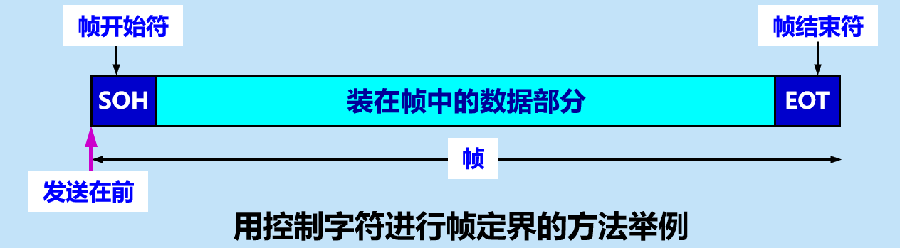 image-20210412194215116