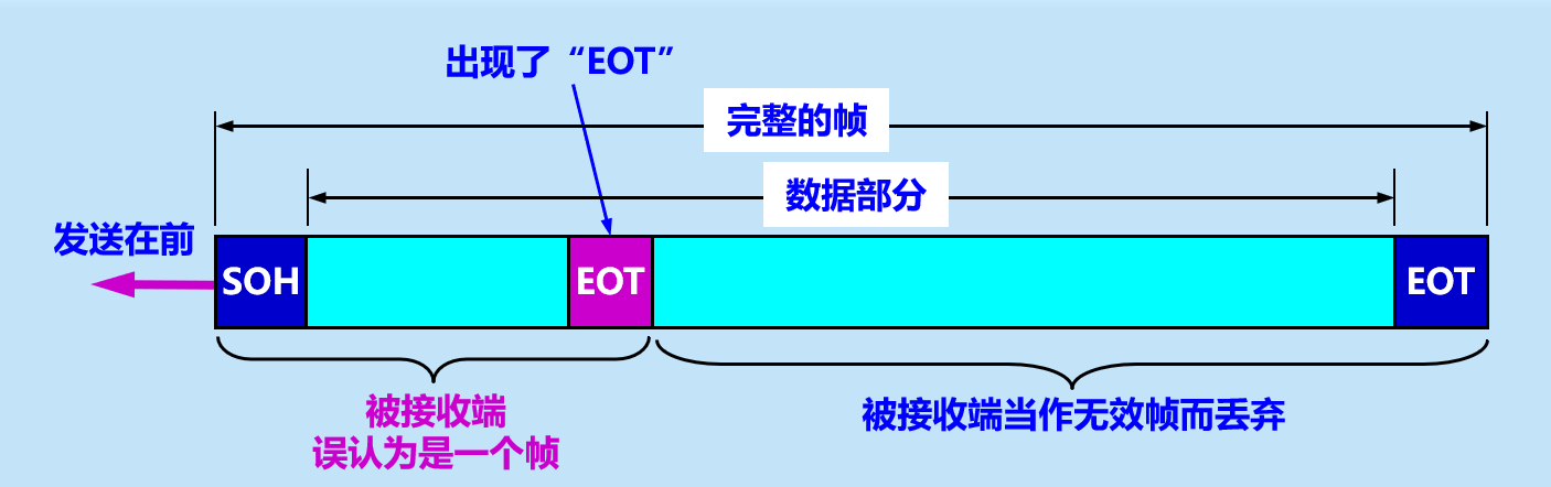 image-20210412194504407