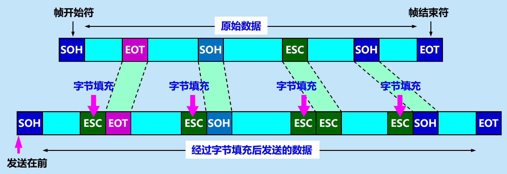 image-20210412195139392