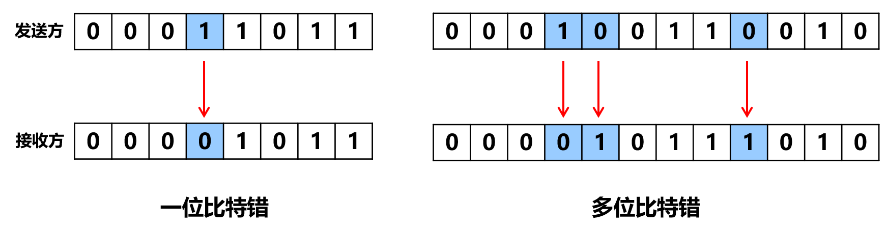 image-20210412195225962