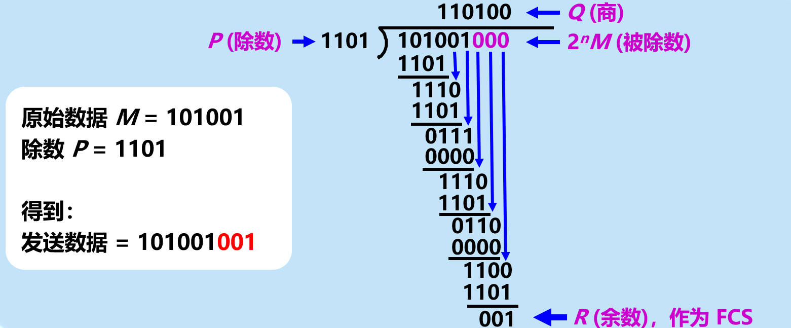 image-20210412200553273