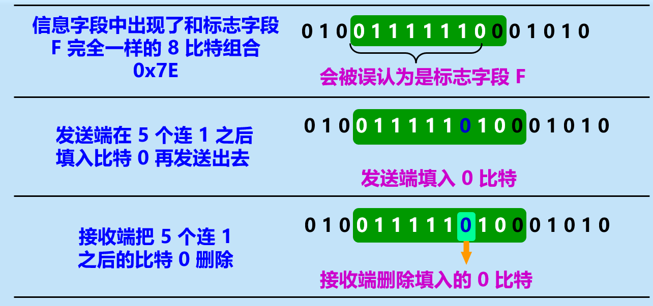 image-20210412202911660