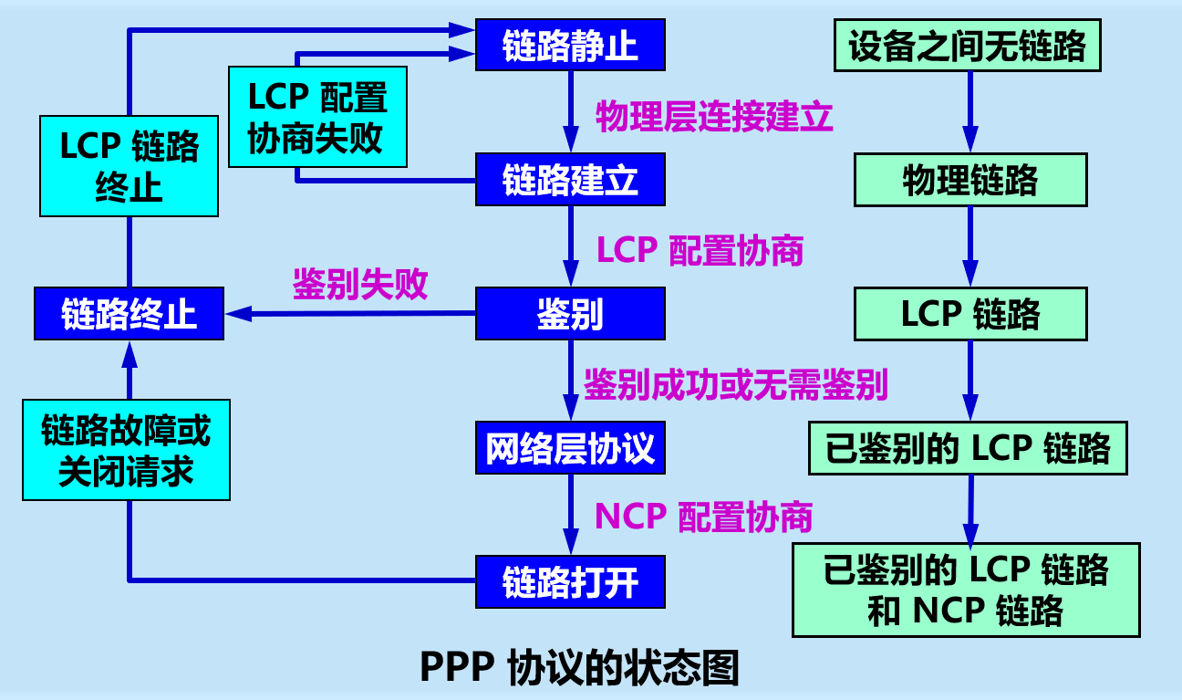 image-20210412203110510