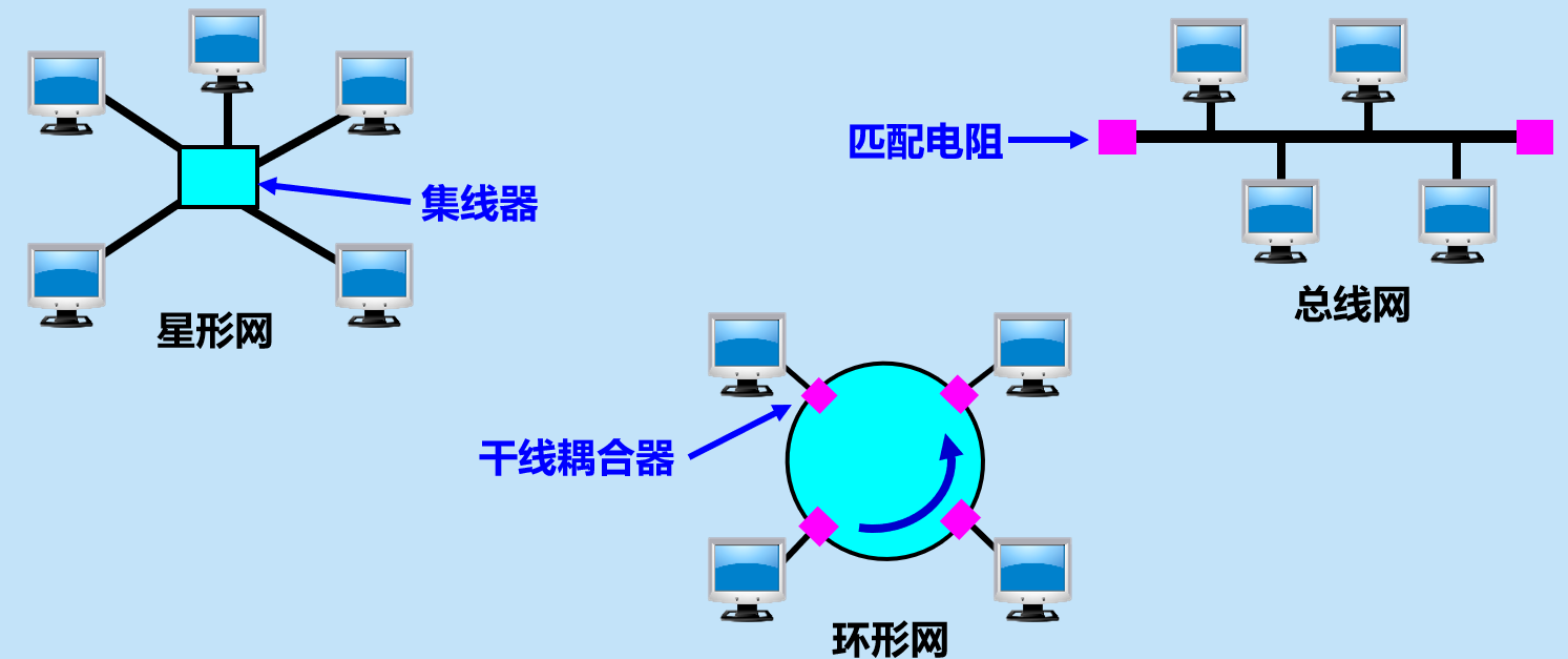 image-20210412203528660