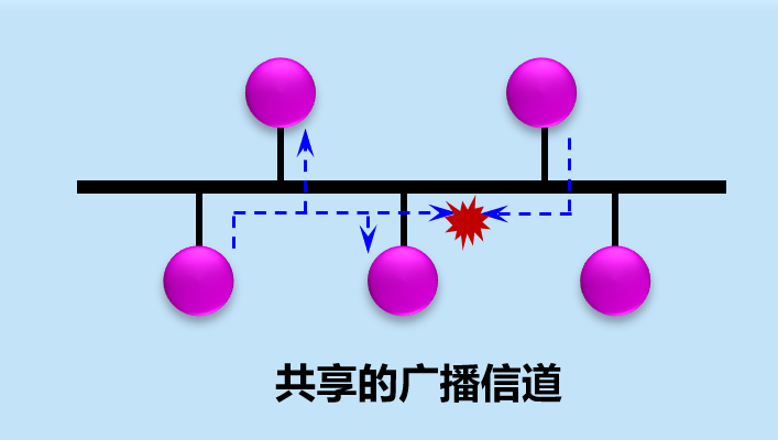 image-20210412203948749