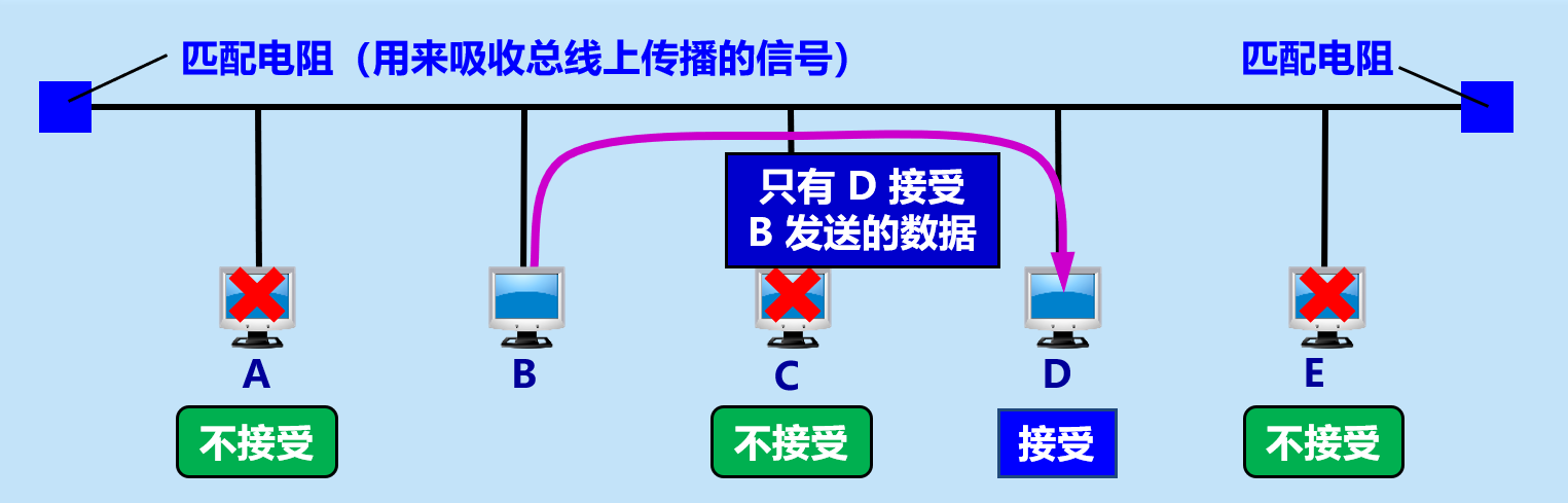 image-20210412205728382