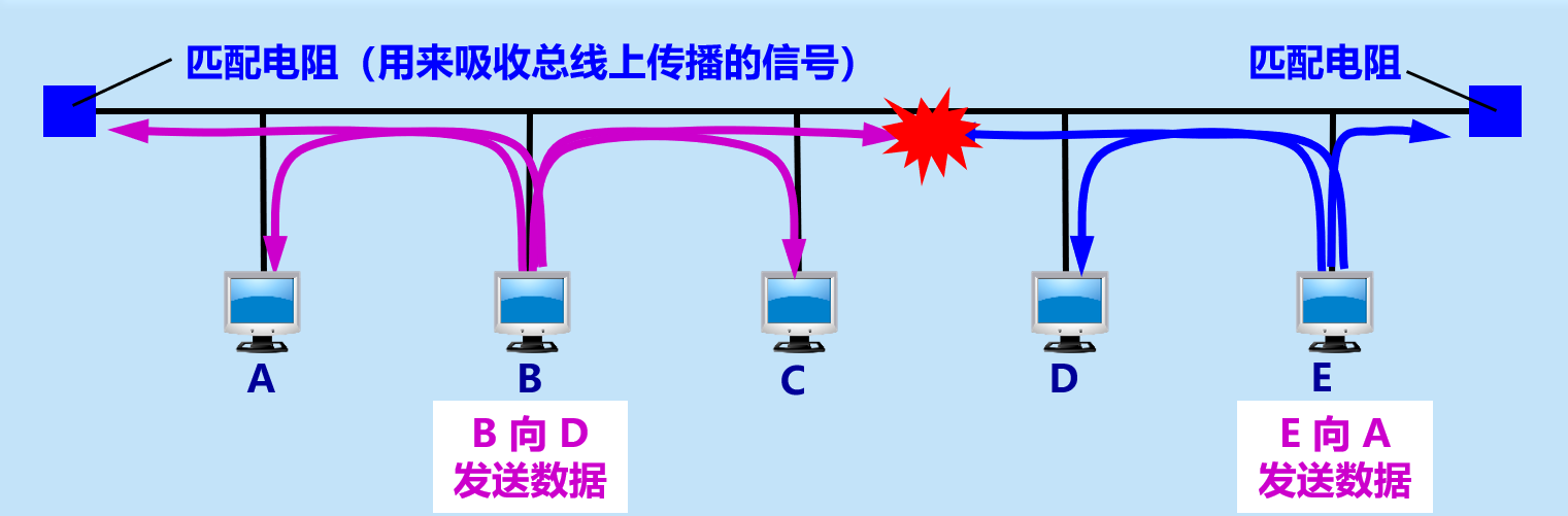 image-20210412205830005