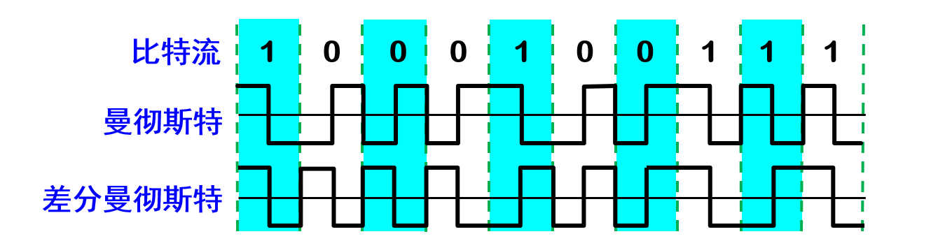 image-20210412210100341