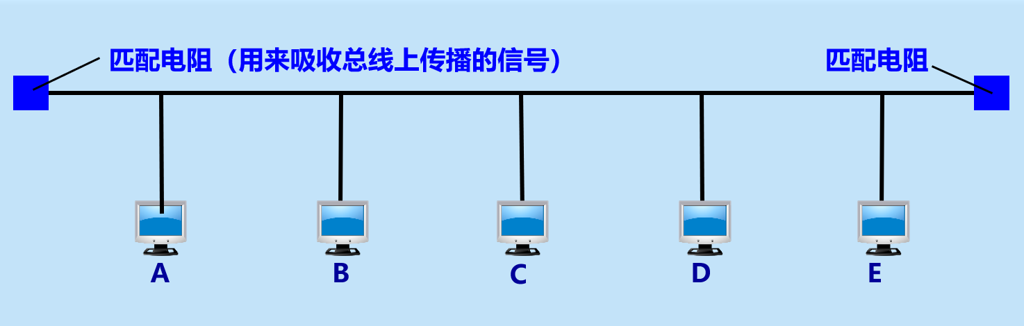 image-20210413152754451