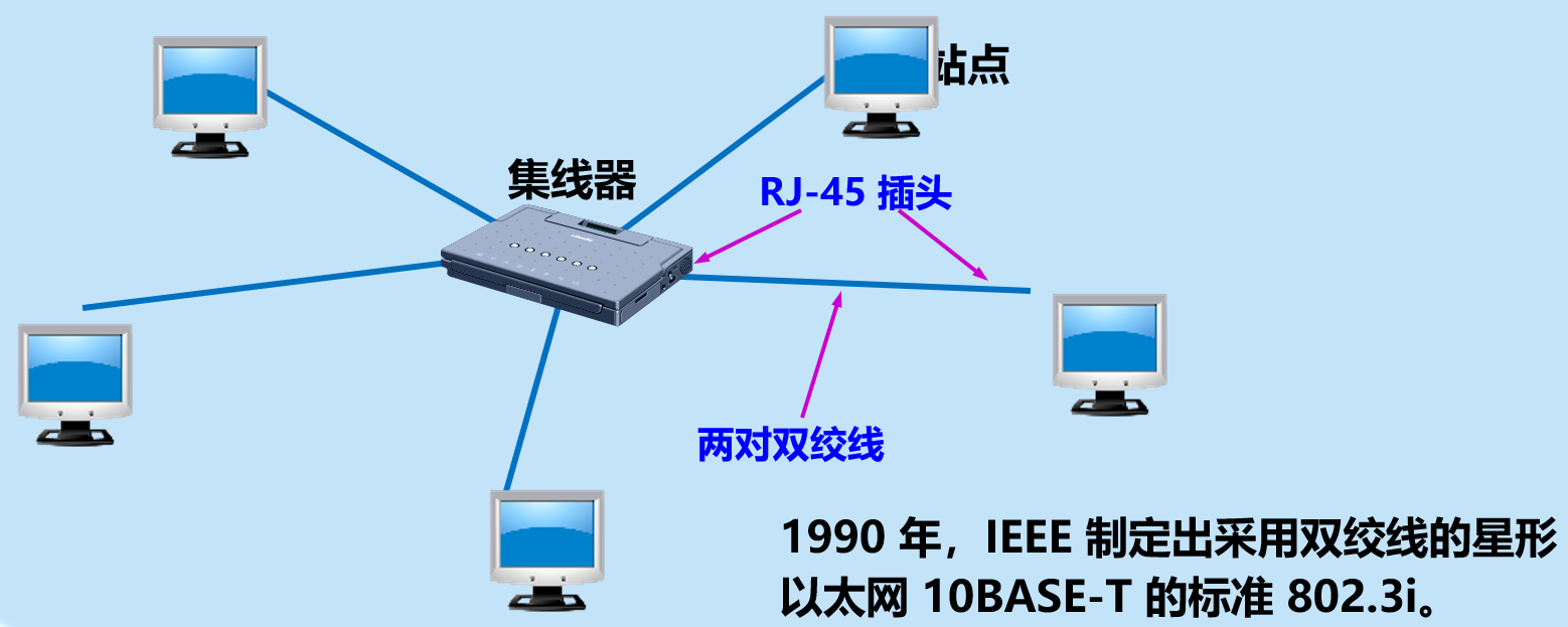 image-20210413152825307