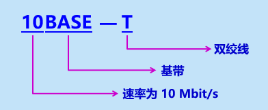 image-20210413153048104