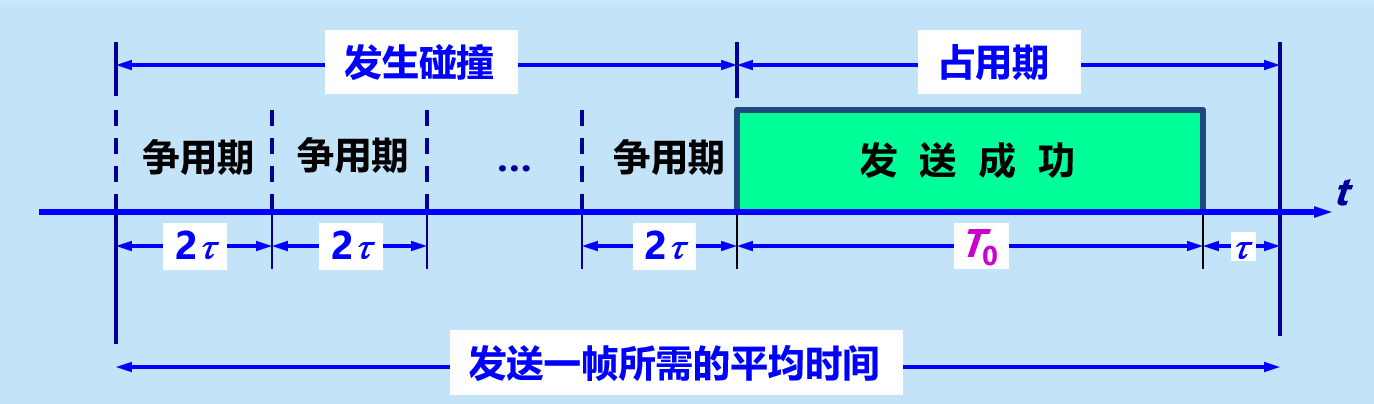 image-20210413155601307