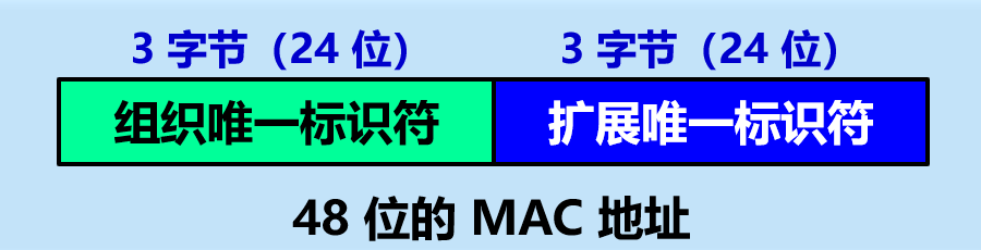 image-20210413161124465