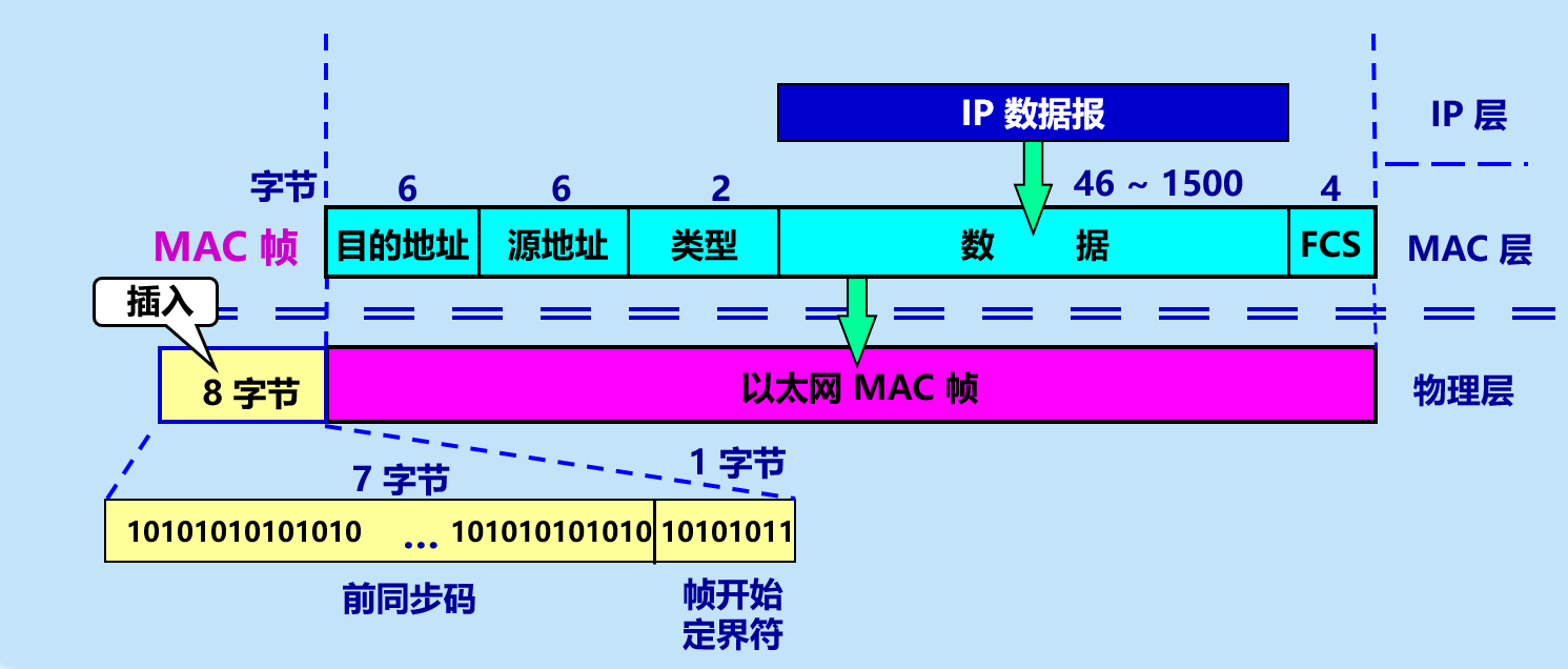 image-20210413161523396