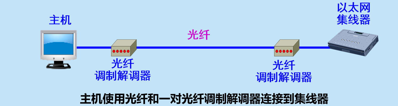 image-20210413163939949