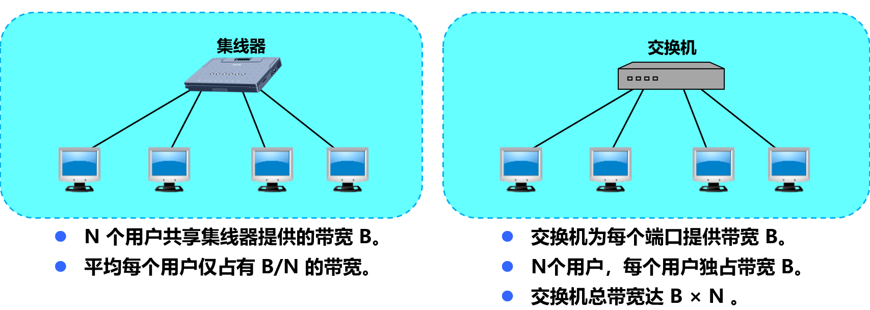 image-20210413170307329