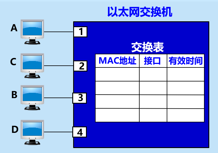 image-20210413170859854