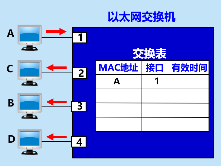 image-20210413170932553