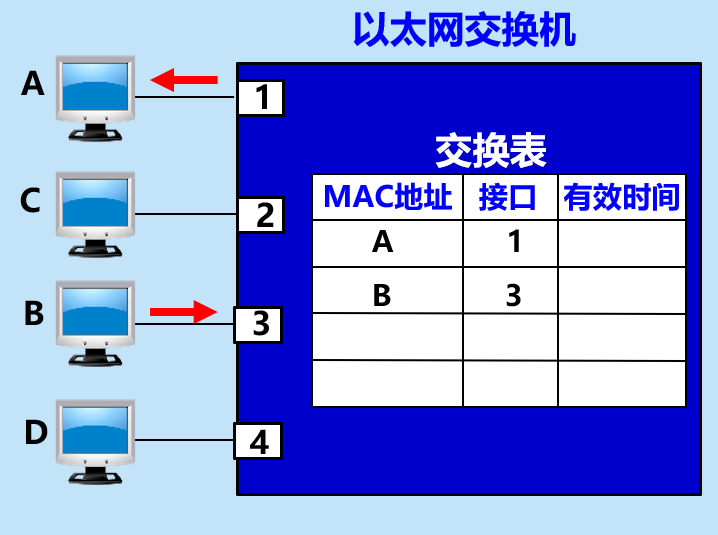 image-20210413171342002