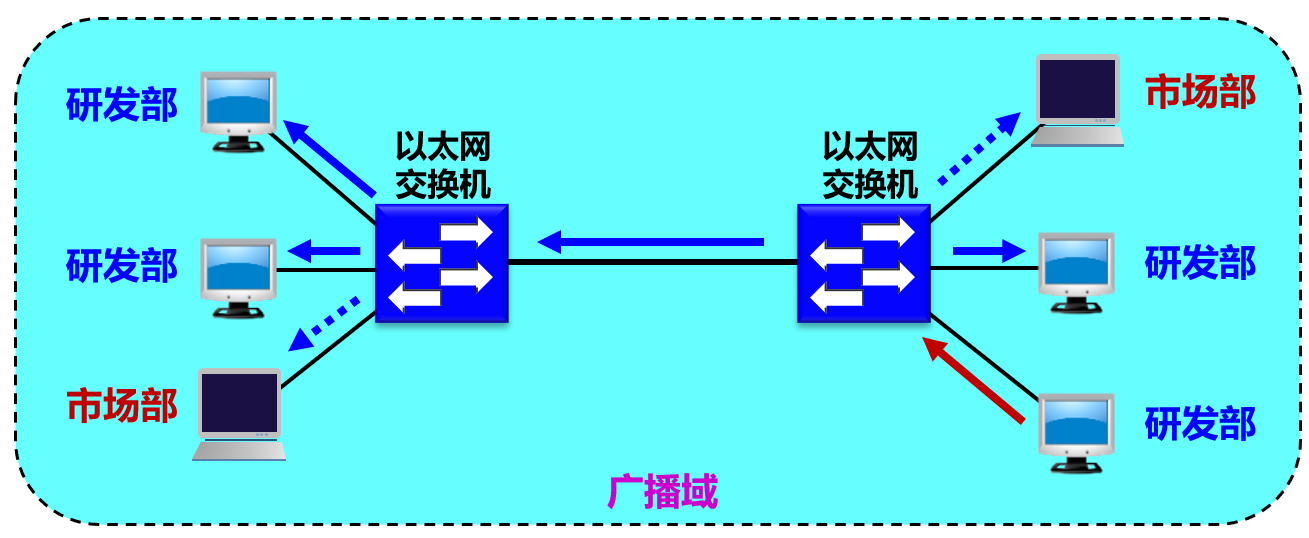 image-20210413173947505