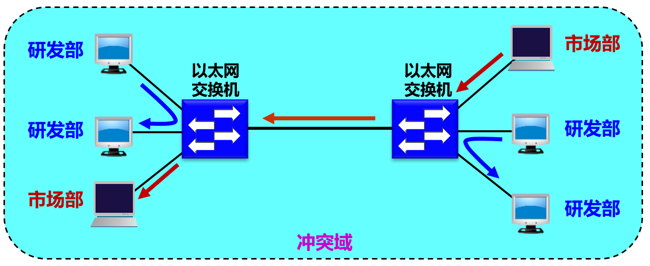 image-20210413174031621