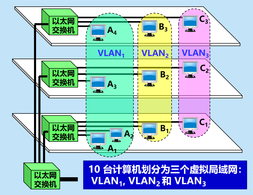 image-20210413174232906