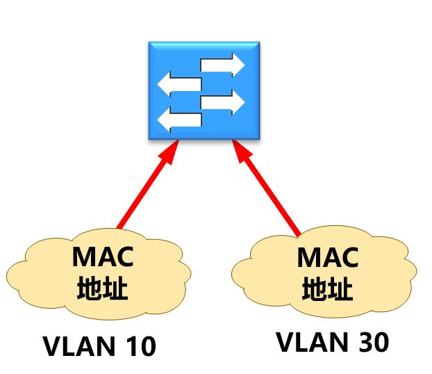 image-20210413174643551