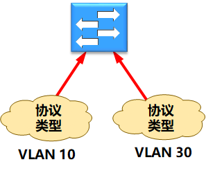 image-20210413175313847