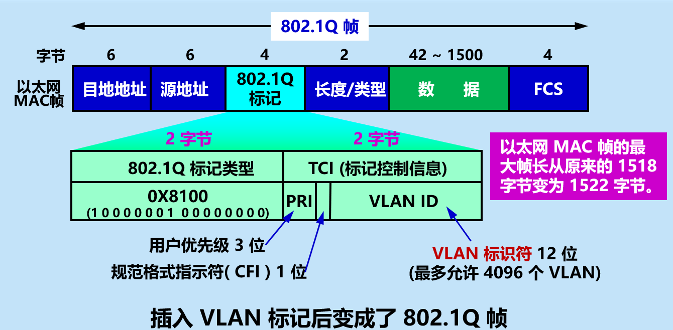 image-20210413175642834