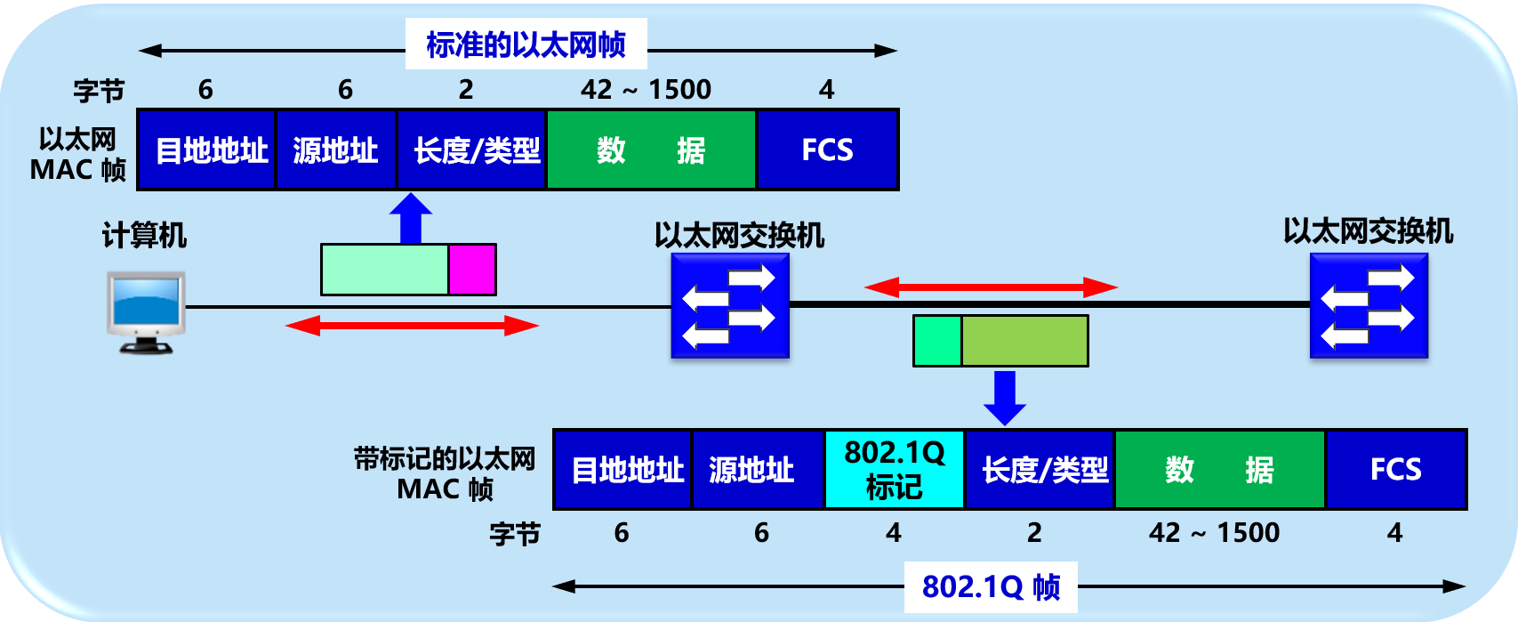 image-20210413175721413