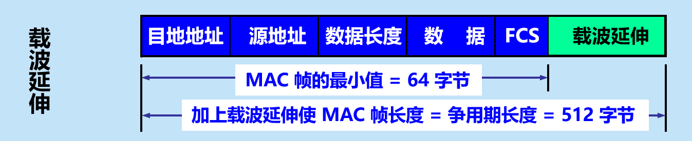 image-20210413195200135