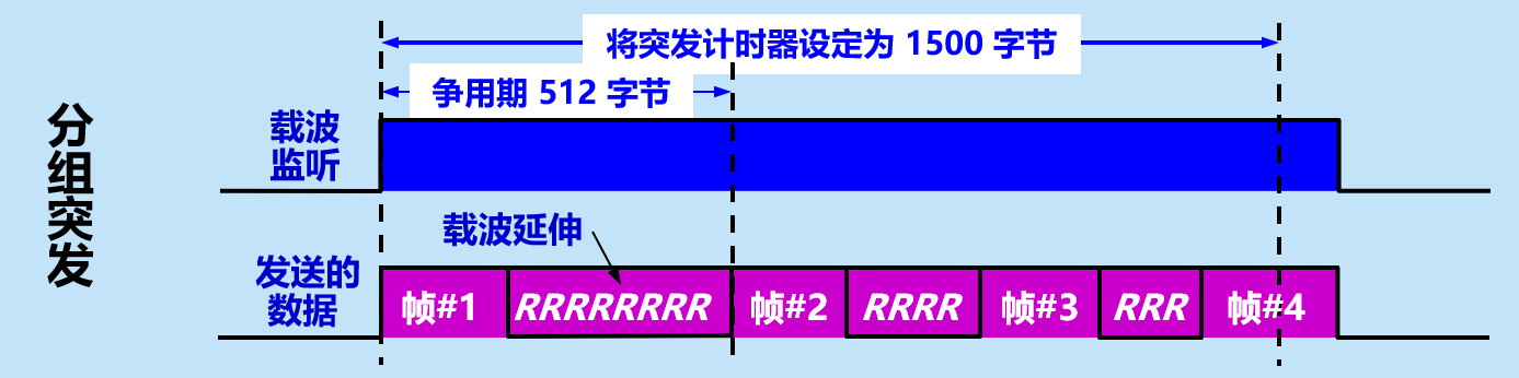 image-20210413195224917