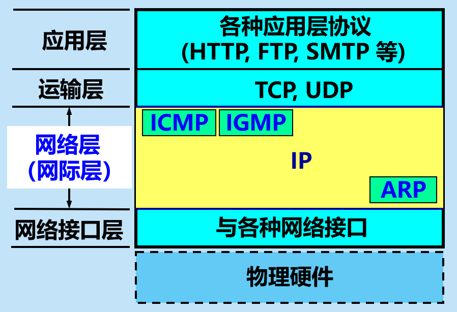 image-20210415183411541