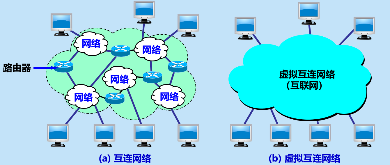 image-20210415192112095