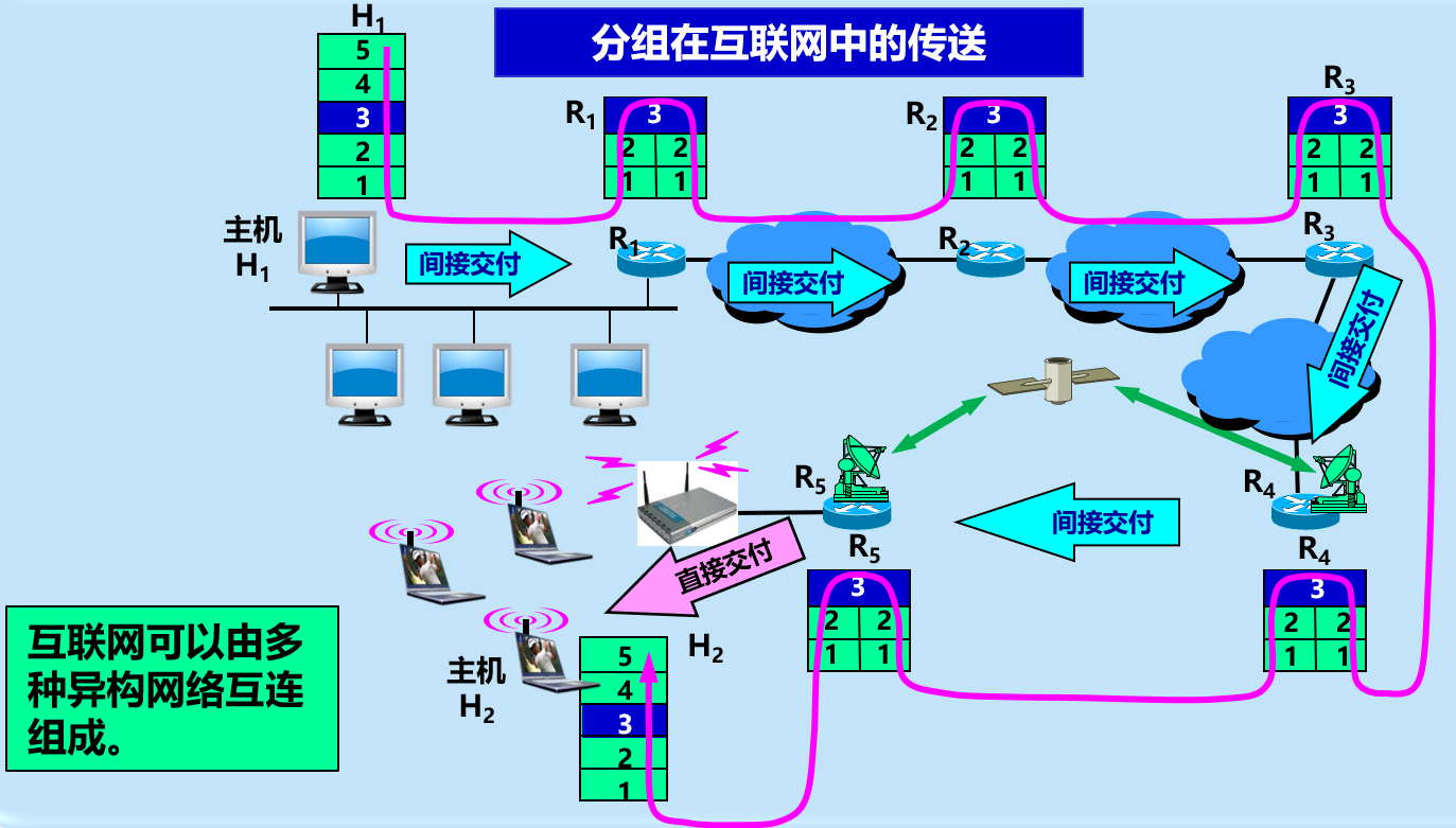 image-20210415192705638