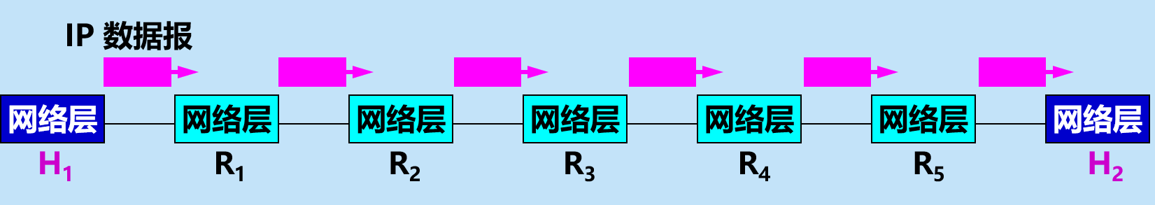 image-20210415194411960