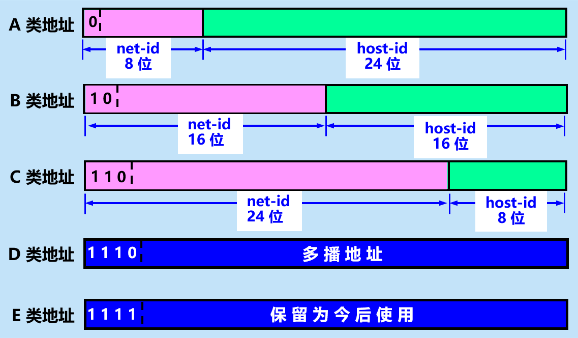 image-20210415195926200