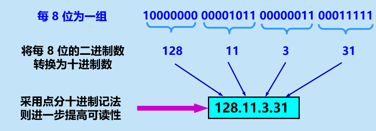 image-20210415200242102